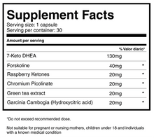 KetoBlue supplements facts and nutritional value
